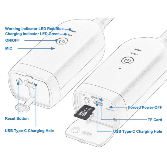 Wireless Spy Camera Mini 360