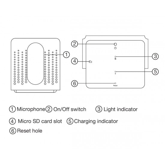 Voice Recorder LIVE Listening Device